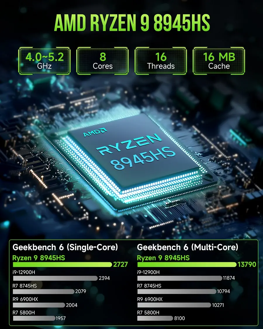 Mini Server PRO CPU