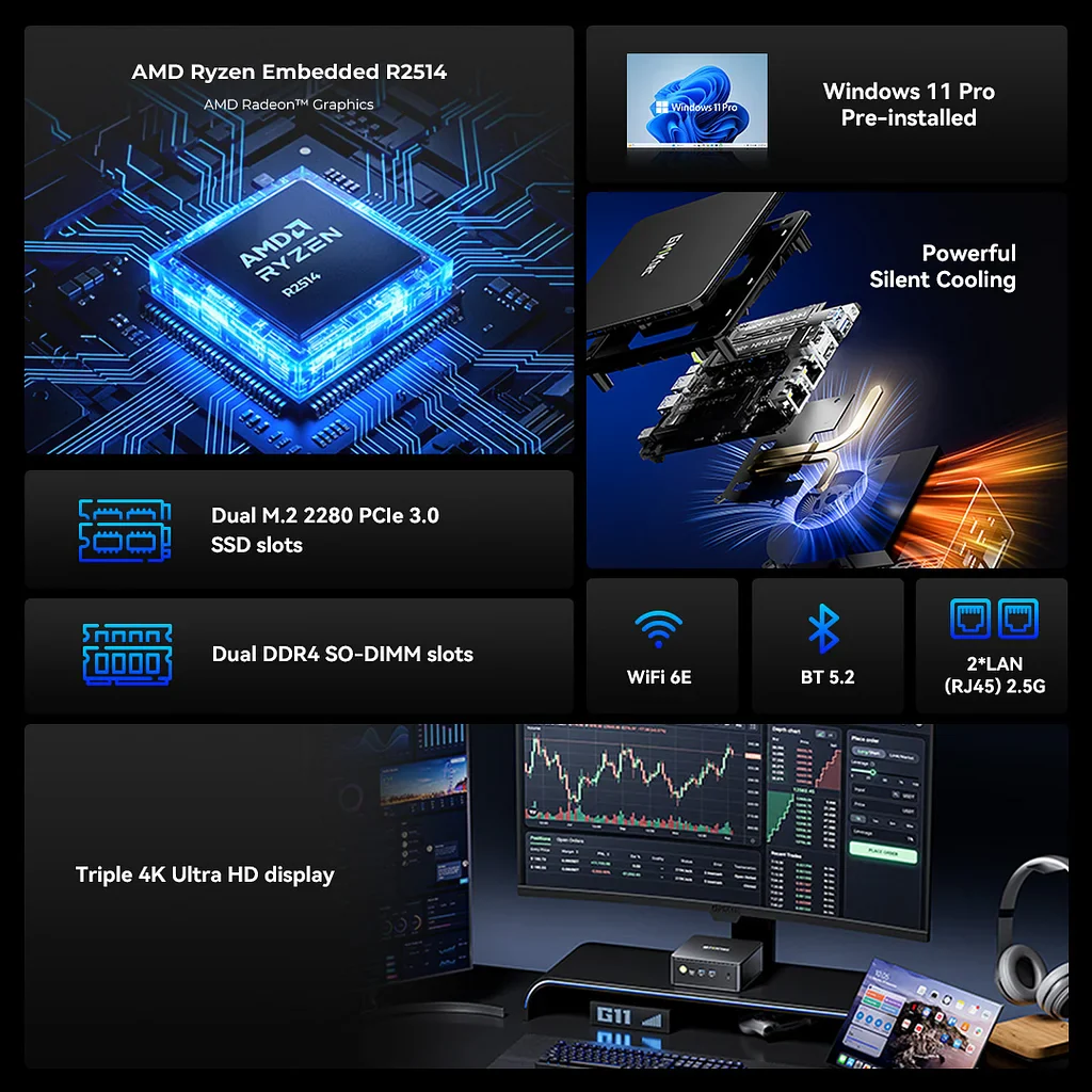 Mini Server START Internal